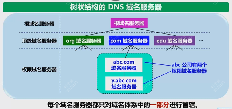 Pasted image 20251219160757.png